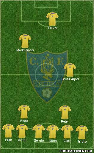 Orihuela C.F. football formation