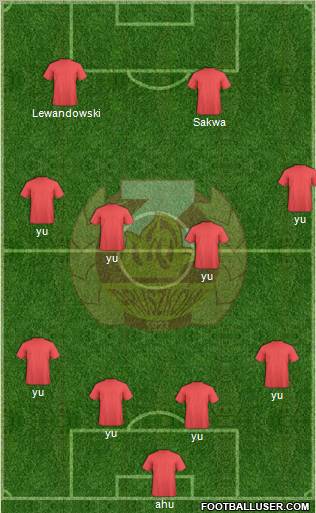 Znicz Pruszkow 3-4-2-1 football formation