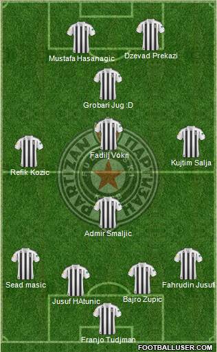 FK Partizan Beograd 3-4-1-2 football formation