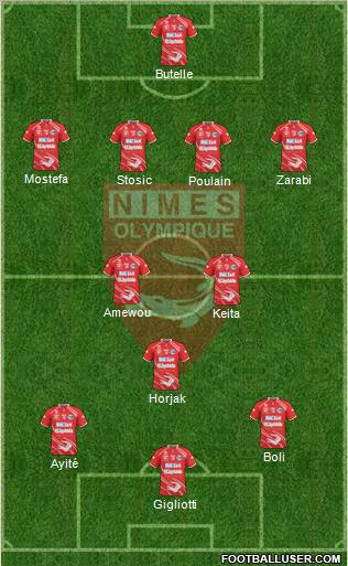 Nîmes Olympique 4-1-2-3 football formation