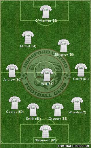 Hereford United 4-3-2-1 football formation