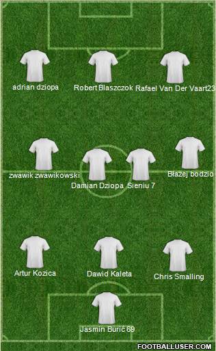 Naprzod Jedrzejow 3-4-3 football formation