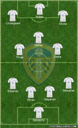 Leeds United 4-2-1-3 football formation