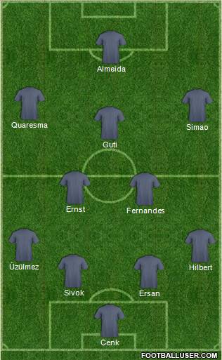 Europa League Team 4-2-3-1 football formation