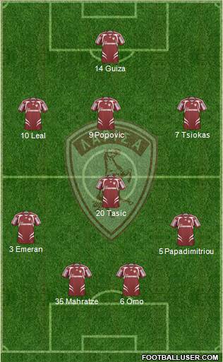 AE Larisa 1964 5-4-1 football formation