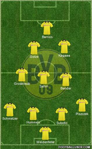 Borussia Dortmund 4-3-2-1 football formation