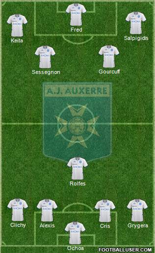 A.J. Auxerre 4-1-2-3 football formation
