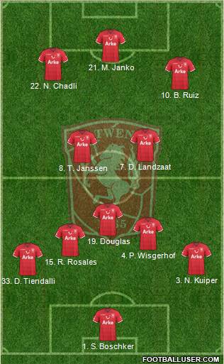FC Twente 3-5-1-1 football formation
