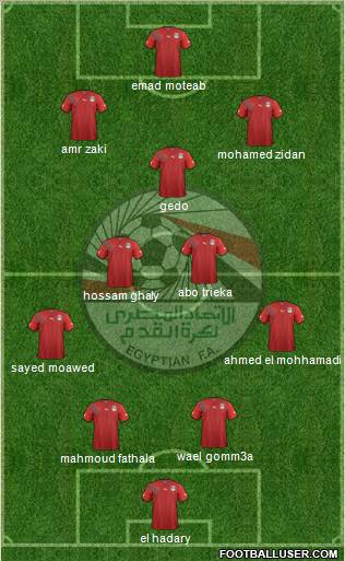 Egypt 4-2-1-3 football formation