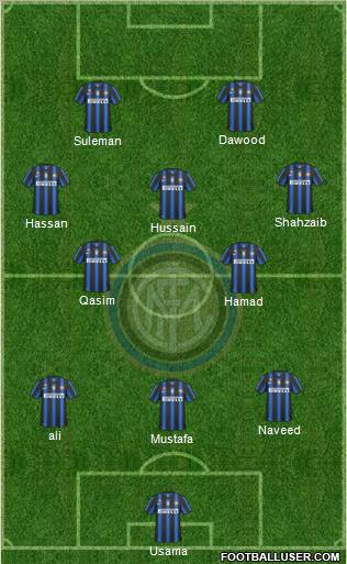 F.C. Internazionale 3-5-2 football formation