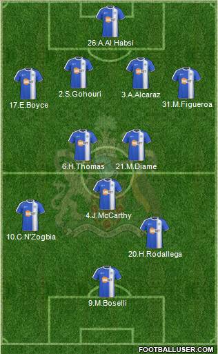 Wigan Athletic 4-2-3-1 football formation