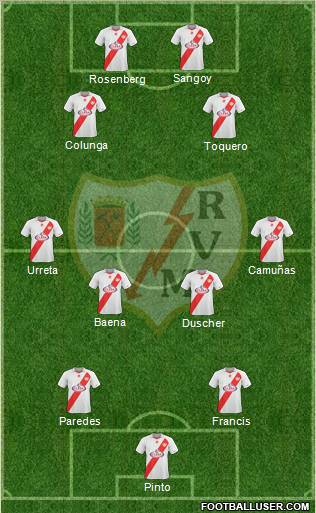 Rayo Vallecano de Madrid S.A.D. 4-4-1-1 football formation