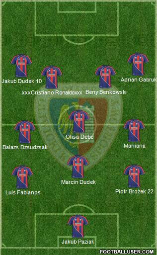 Piast Gliwice 4-3-3 football formation