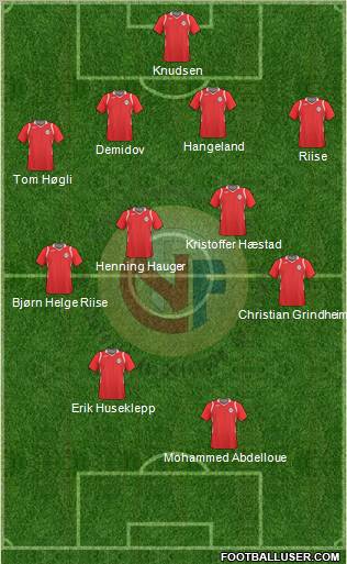 Norway 4-4-1-1 football formation