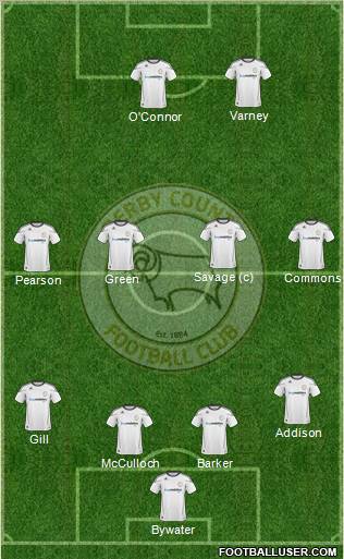 Derby County 4-2-2-2 football formation