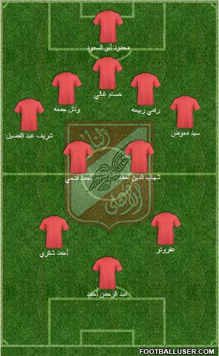 Al-Ahly Sporting Club 5-4-1 football formation