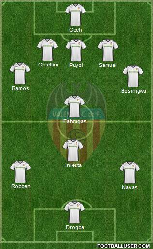 Valencia C.F., S.A.D. 5-4-1 football formation