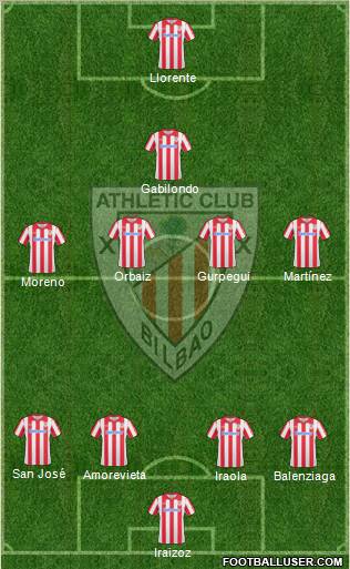 Athletic Club 4-4-1-1 football formation