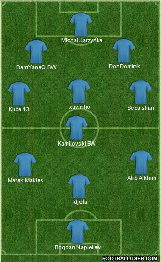 Lechia Zielona Gora 3-4-3 football formation