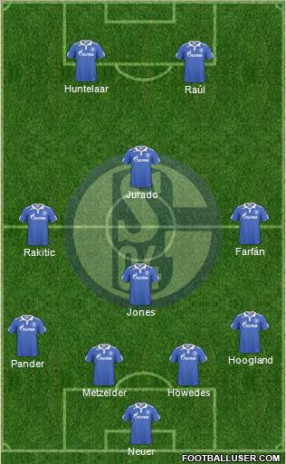 FC Schalke 04 football formation