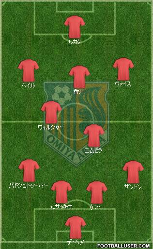 Omiya Ardija football formation