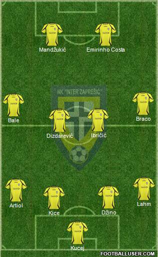 NK Inter (Z) 4-4-2 football formation