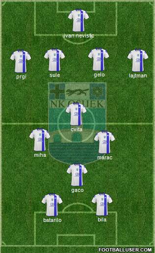 NK Osijek 4-3-1-2 football formation