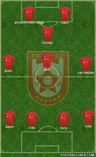 FK Velez Mostar 4-3-1-2 football formation