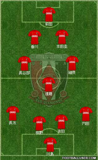Urawa Red Diamonds 4-3-2-1 football formation