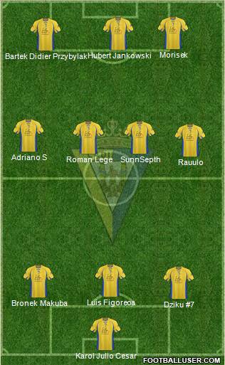 Cádiz C.F., S.A.D. 4-1-3-2 football formation