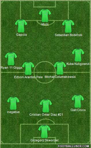 Gornik Polkowice 3-4-3 football formation