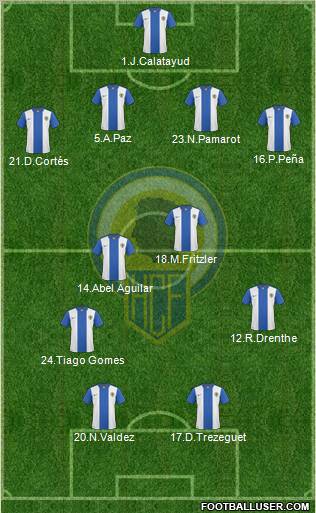 Hércules C.F., S.A.D. 4-4-2 football formation