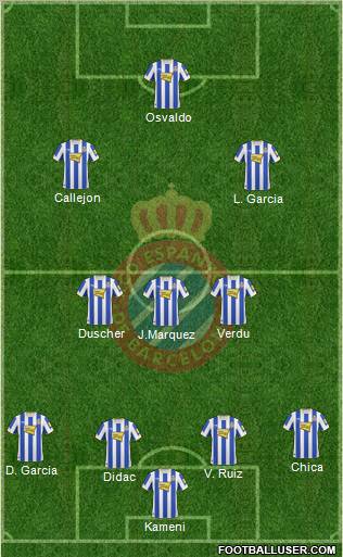 R.C.D. Espanyol de Barcelona S.A.D. 4-3-2-1 football formation