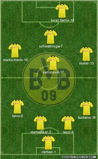 Borussia Dortmund 4-4-1-1 football formation