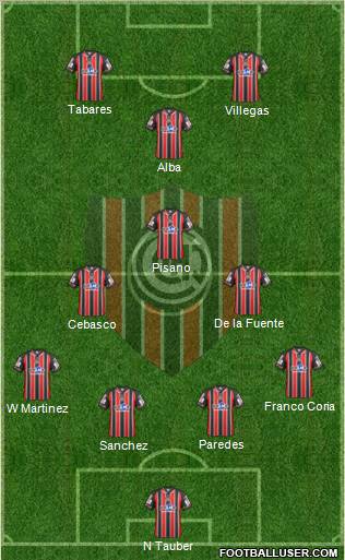 Chacarita Juniors 4-2-1-3 football formation