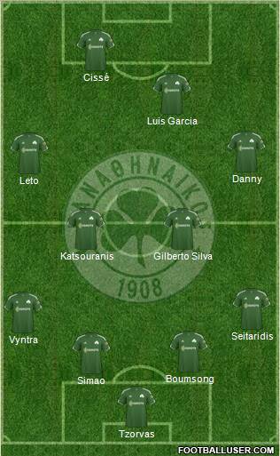 Panathinaikos AO 3-4-3 football formation