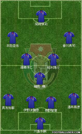 Japan 4-3-2-1 football formation