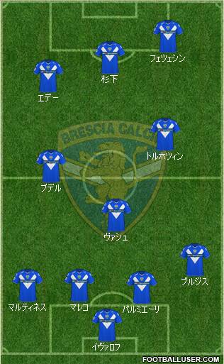 Brescia 4-1-2-3 football formation