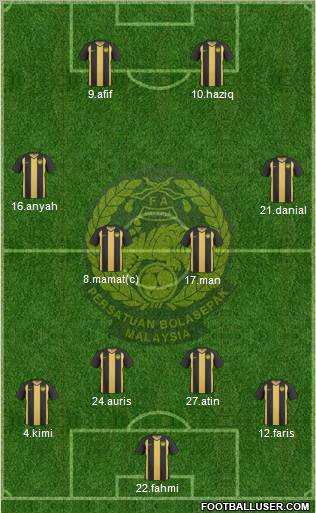 Malaysia 4-4-2 football formation