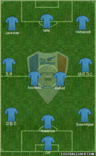 Suwon Samsung Blue Wings 4-3-3 football formation