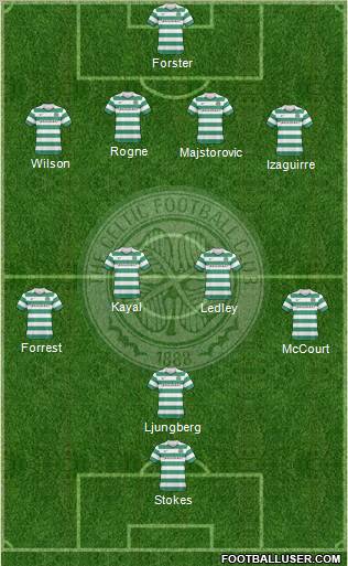 Celtic 4-4-1-1 football formation