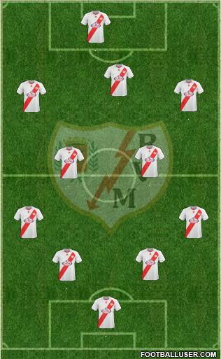 Rayo Vallecano de Madrid S.A.D. 4-4-1-1 football formation