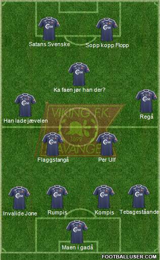 Viking FK 4-1-2-3 football formation