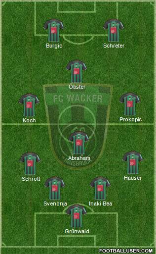 FC Wacker Innsbruck 4-4-1-1 football formation