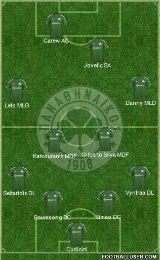 Panathinaikos AO 4-4-1-1 football formation
