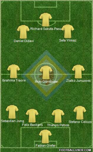 Braunschweiger TSV Eintracht 4-3-2-1 football formation