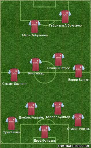 Aston Villa 4-4-2 football formation