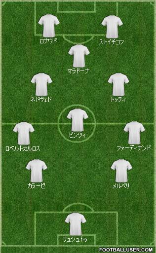 Tokyo Verdy 4-3-1-2 football formation