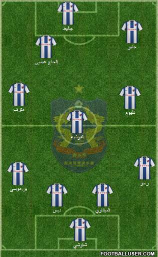 Shenzhen Shangqingyin football formation