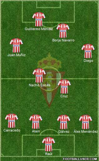 Real Sporting S.A.D. 4-2-2-2 football formation